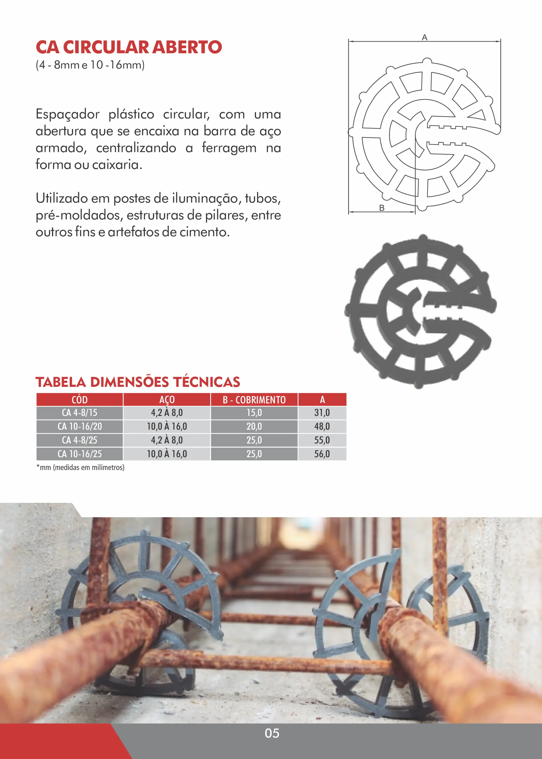Página 5 do catálogo